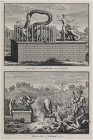KG 11882
          <br/>
          Afgoderij: Mexico, Afgoden in Campêche, Iucatan & Tabasco
          <br/>
          <em>Picart, Bernard (1673-1733)</em>